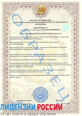 Образец сертификата соответствия (приложение) Невинномысск Сертификат ISO 50001
